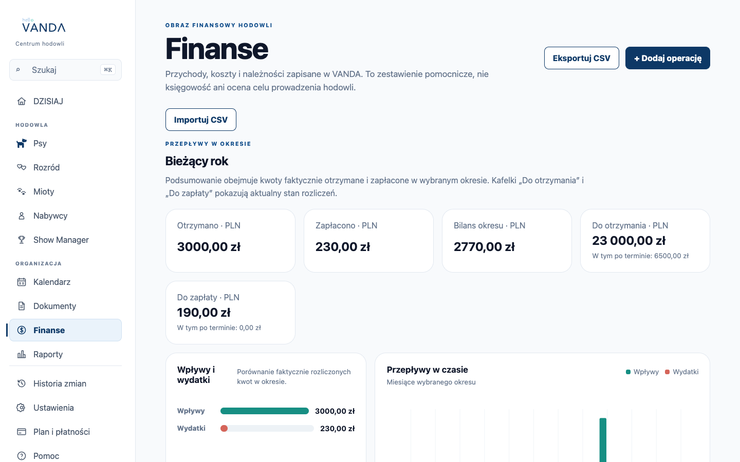 Ekran Finanse
